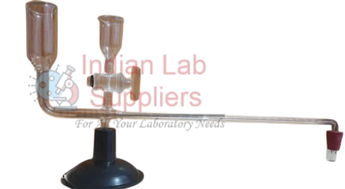 Ganong’s Potometer